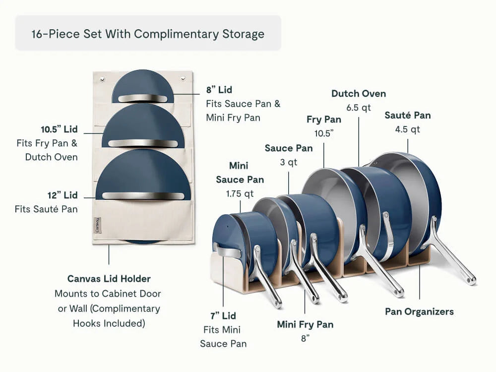 Cookware & Minis Set